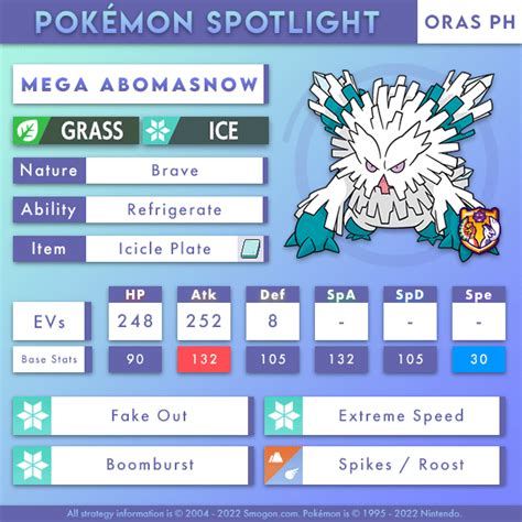 abamasnow|abomasnow smogon.